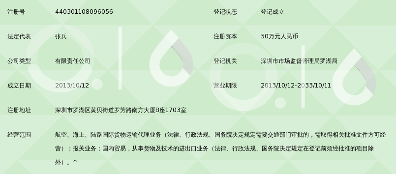 深圳市易港通運(yùn)國際物流 國內(nèi)貿(mào)易代理的卓越實(shí)踐與合作方略