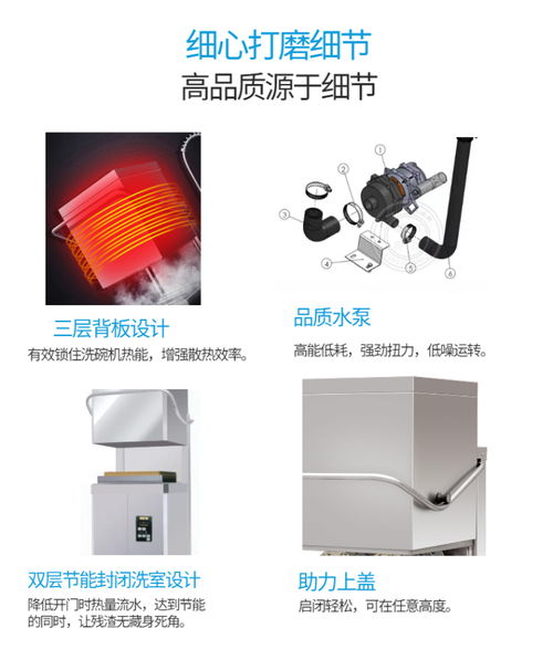 石家莊酒店餐廳消毒洗碗新選擇 弘信洗碗機廠家引領環保節能新趨勢